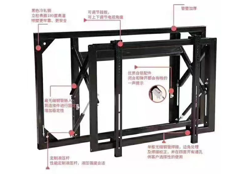 拼接屏支架